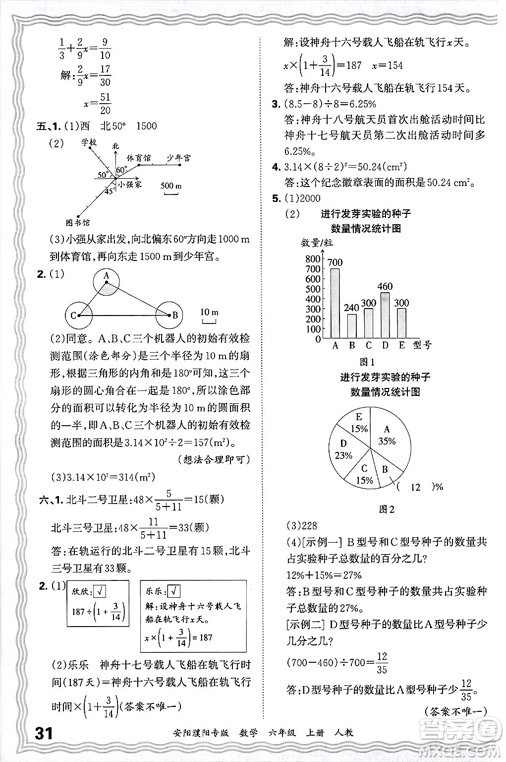 江西人民出版社2024年秋王朝霞期末真題精編六年級數(shù)學(xué)上冊人教版安陽濮陽專版答案