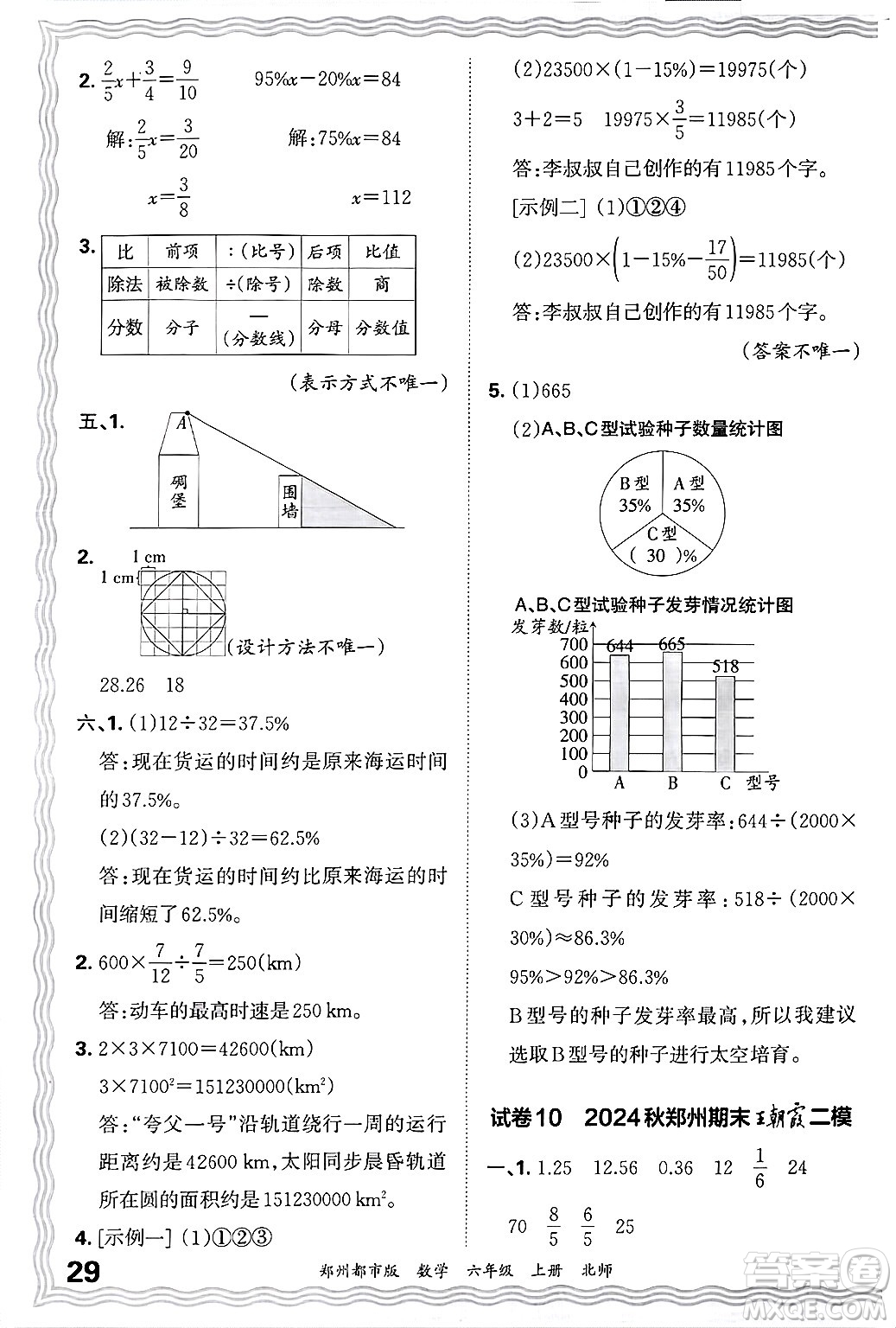 江西人民出版社2024年秋王朝霞期末真題精編六年級(jí)數(shù)學(xué)上冊(cè)北師大版鄭州都市版答案