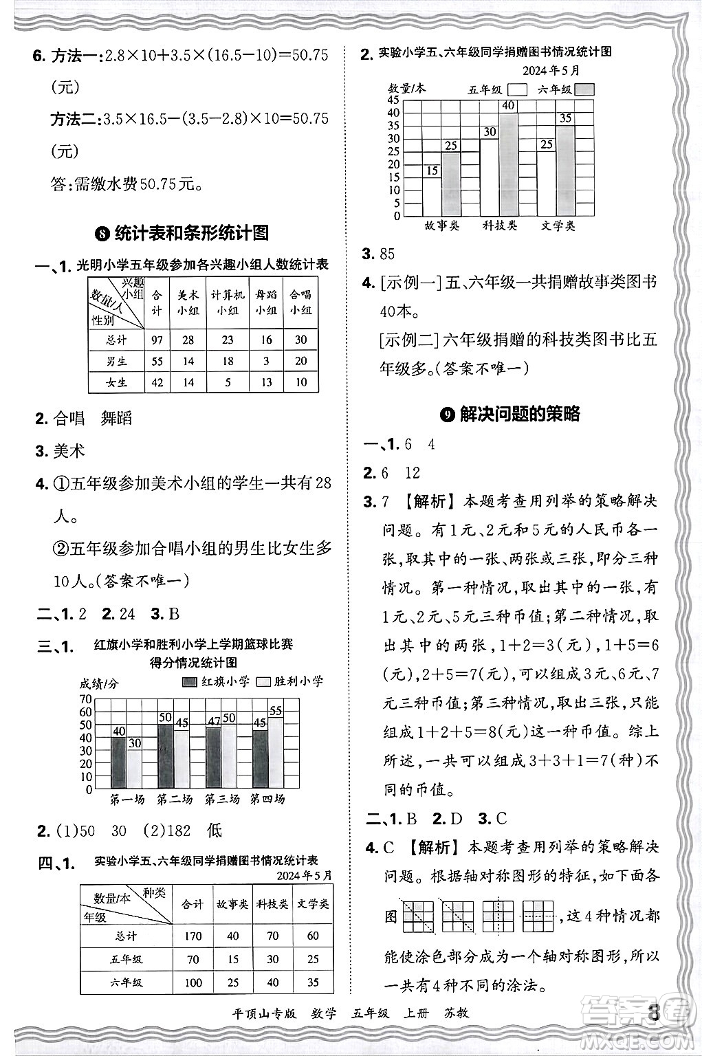 江西人民出版社2024年秋王朝霞期末真題精編五年級(jí)數(shù)學(xué)上冊(cè)蘇教版平頂山專(zhuān)版答案
