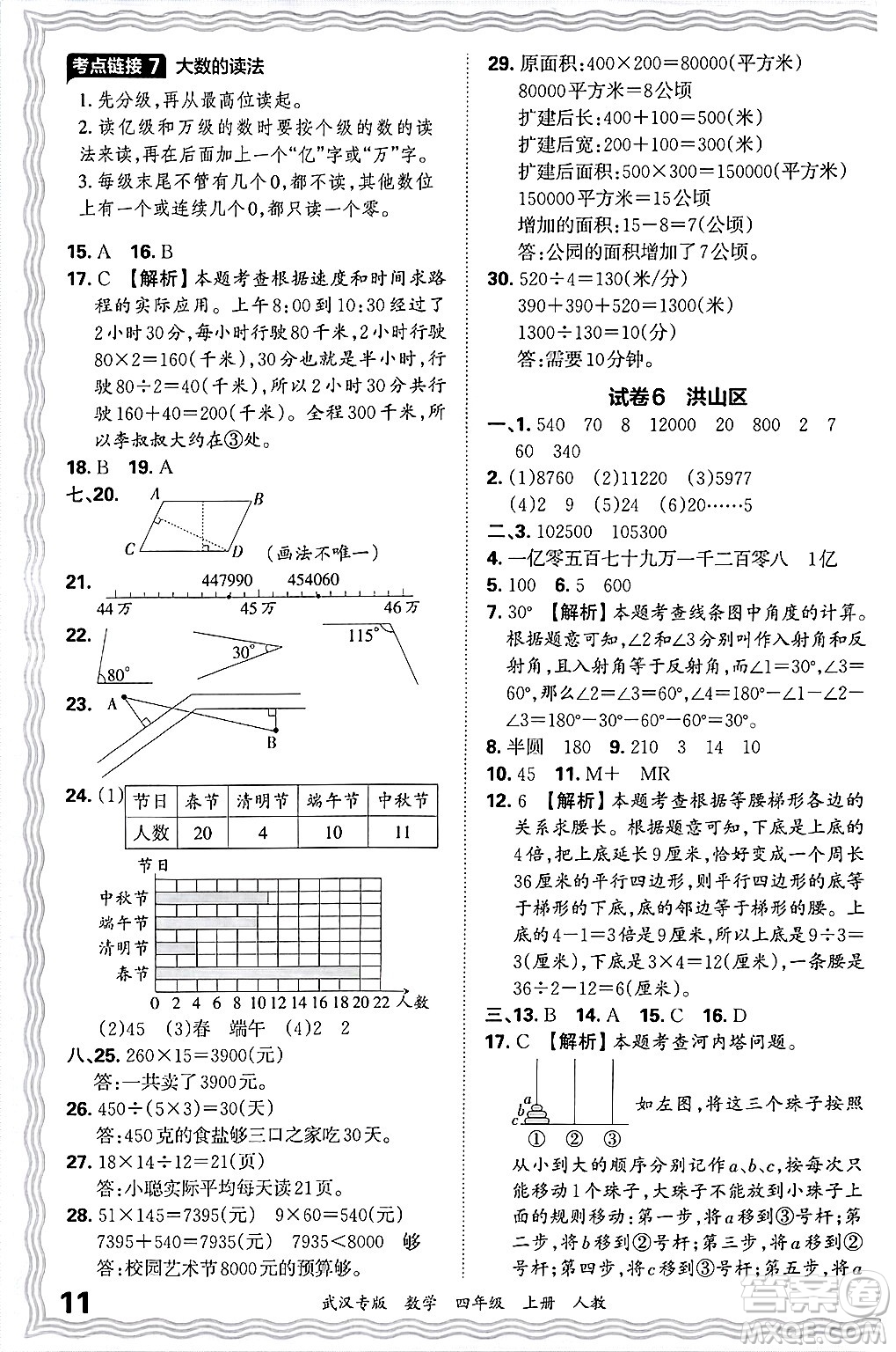 江西人民出版社2024年秋王朝霞期末真題精編四年級(jí)數(shù)學(xué)上冊(cè)人教版大武漢專(zhuān)版答案