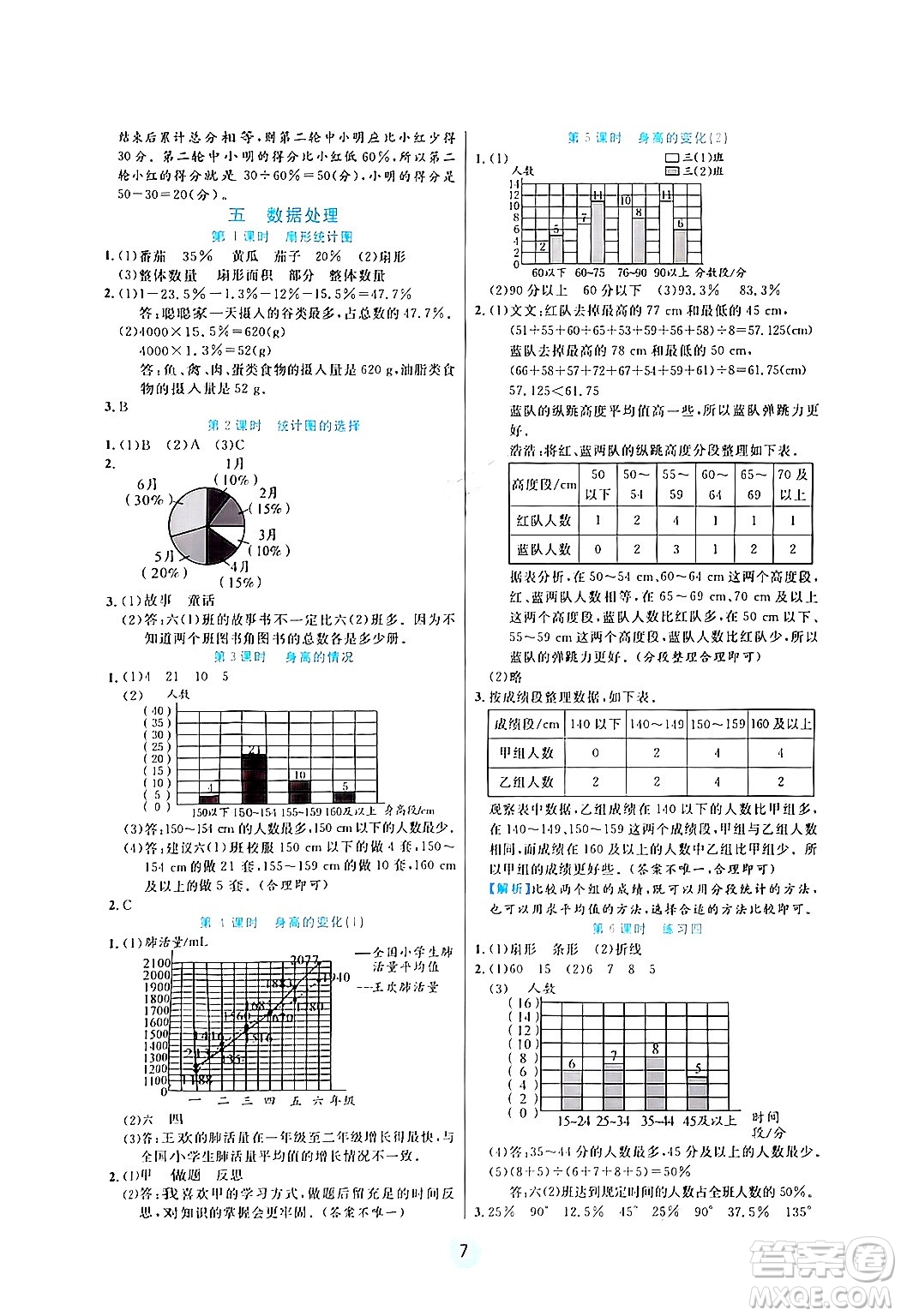 天津科學(xué)技術(shù)出版社2024年秋云頂課堂六年級數(shù)學(xué)上冊北師大版答案