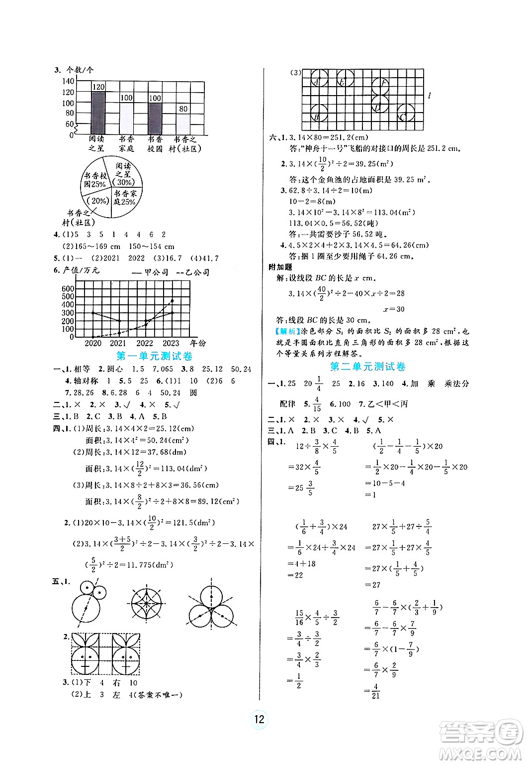 天津科學(xué)技術(shù)出版社2024年秋云頂課堂六年級數(shù)學(xué)上冊北師大版答案