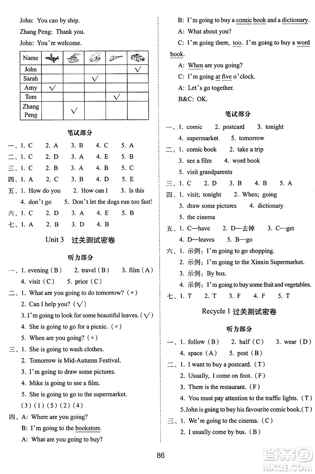 長(zhǎng)春出版社2024年秋68所期末沖刺100分完全試卷六年級(jí)英語(yǔ)上冊(cè)人教PEP版三起點(diǎn)答案