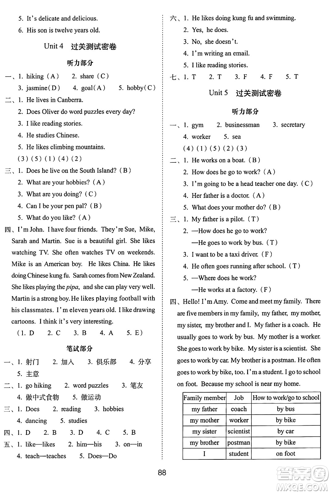 長(zhǎng)春出版社2024年秋68所期末沖刺100分完全試卷六年級(jí)英語(yǔ)上冊(cè)人教PEP版三起點(diǎn)答案