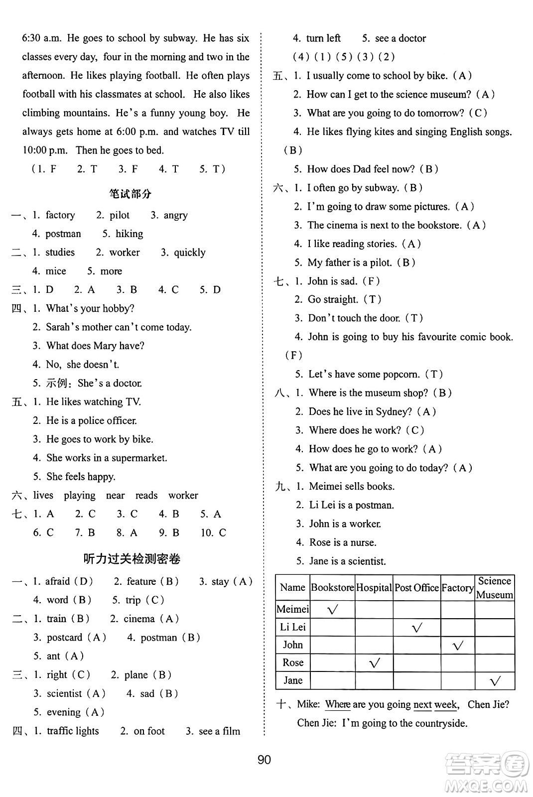 長(zhǎng)春出版社2024年秋68所期末沖刺100分完全試卷六年級(jí)英語(yǔ)上冊(cè)人教PEP版三起點(diǎn)答案