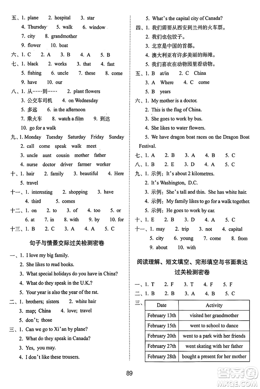 長(zhǎng)春出版社2024年秋68所期末沖刺100分完全試卷五年級(jí)英語(yǔ)上冊(cè)冀教版答案