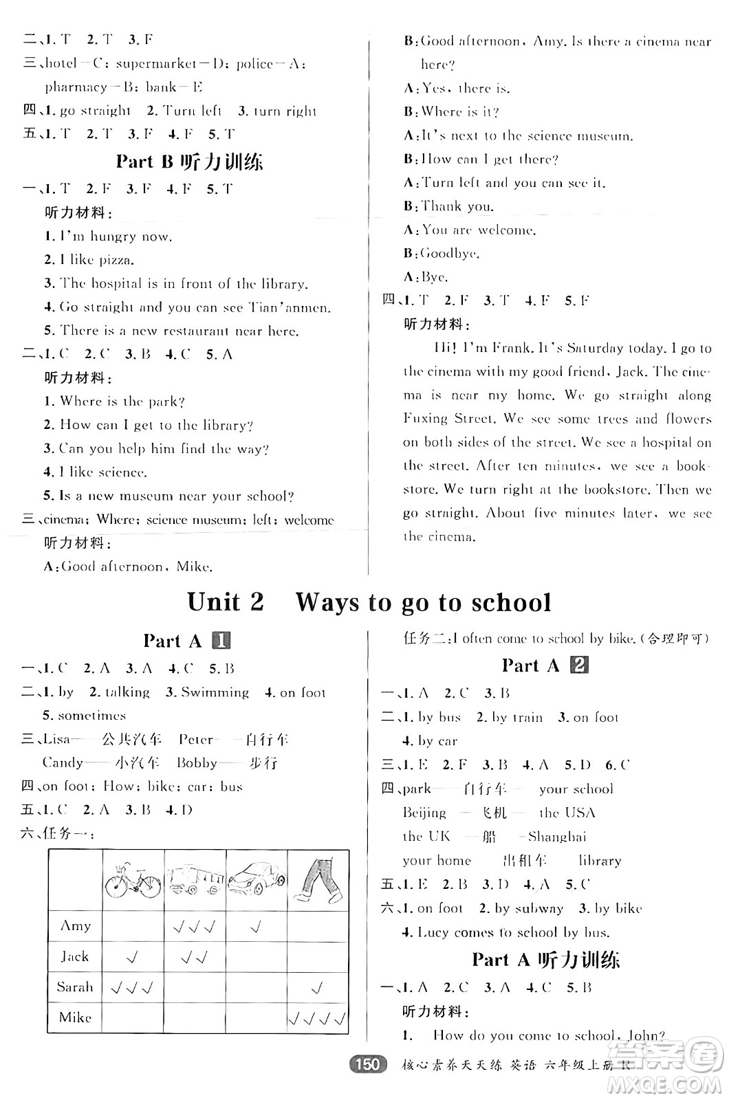 南方出版社2024秋學(xué)緣教育核心素養(yǎng)天天練六年級(jí)英語(yǔ)上冊(cè)人教版答案