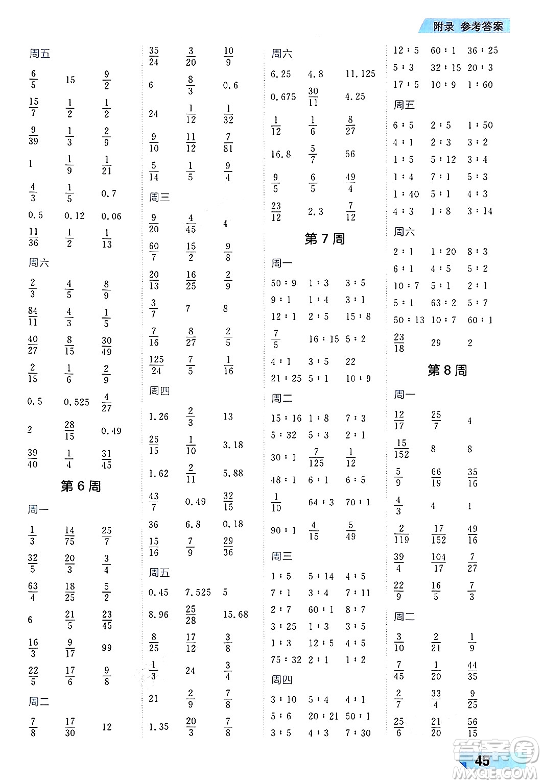 南方出版社2024秋學緣教育核心素養(yǎng)天天練六年級數(shù)學上冊人教版福建專版答案