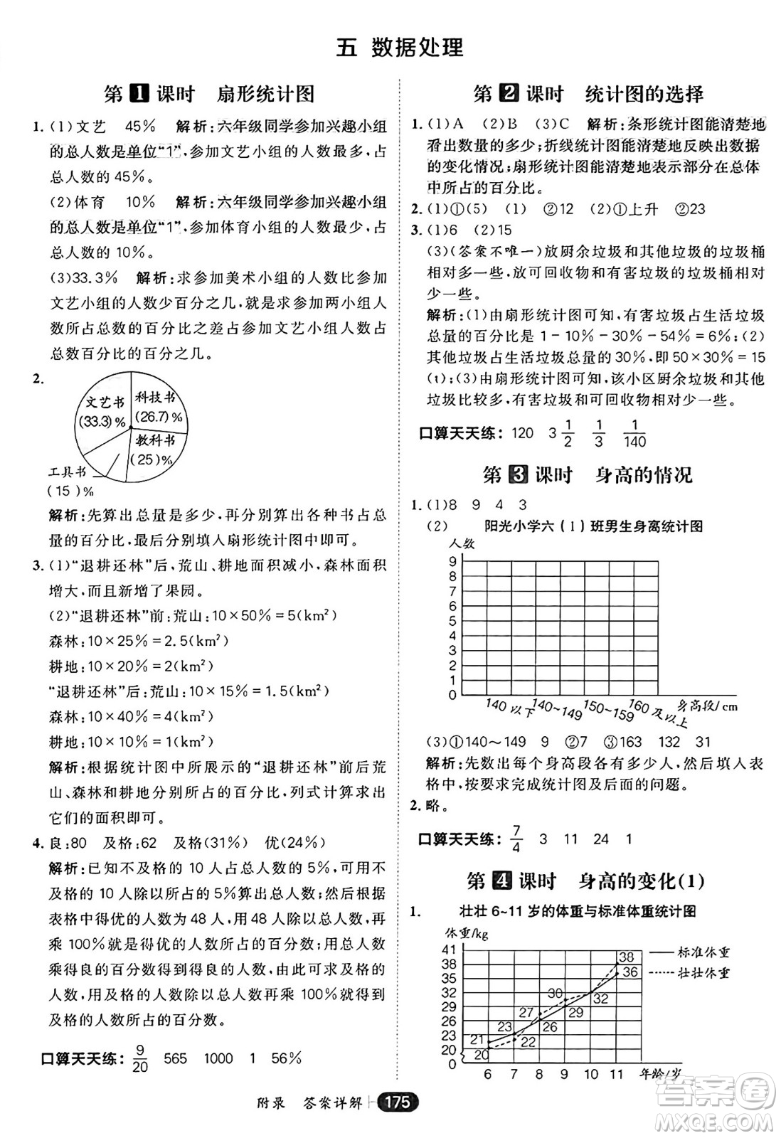 南方出版社2024秋學緣教育核心素養(yǎng)天天練六年級數(shù)學上冊北師大版答案
