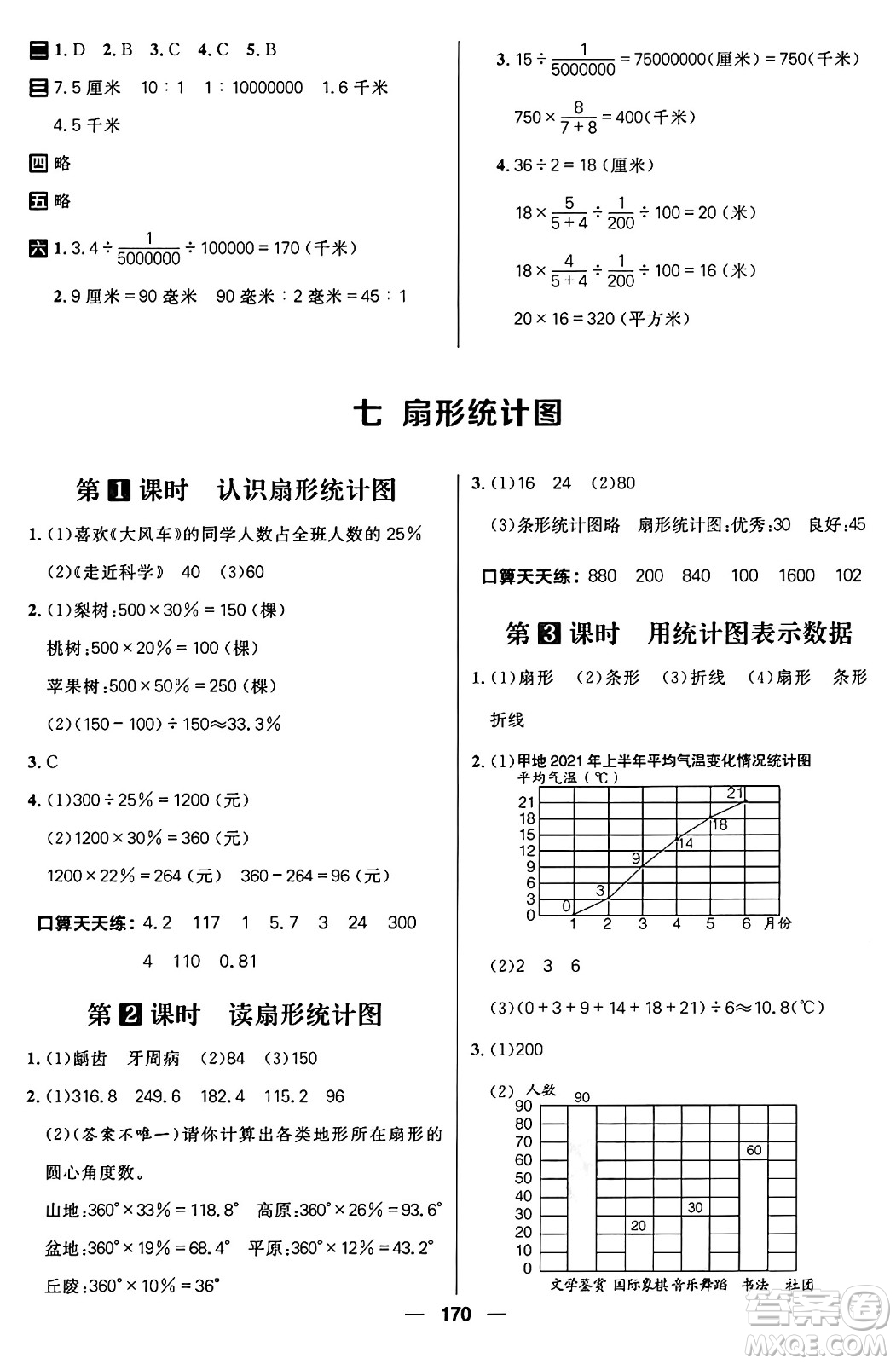 南方出版社2024秋學緣教育核心素養(yǎng)天天練六年級數(shù)學上冊J版答案