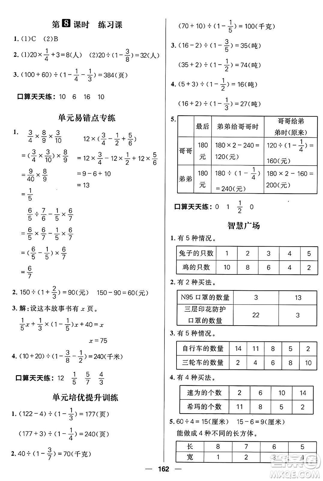 南方出版社2024秋學(xué)緣教育核心素養(yǎng)天天練六年級數(shù)學(xué)上冊青島版答案