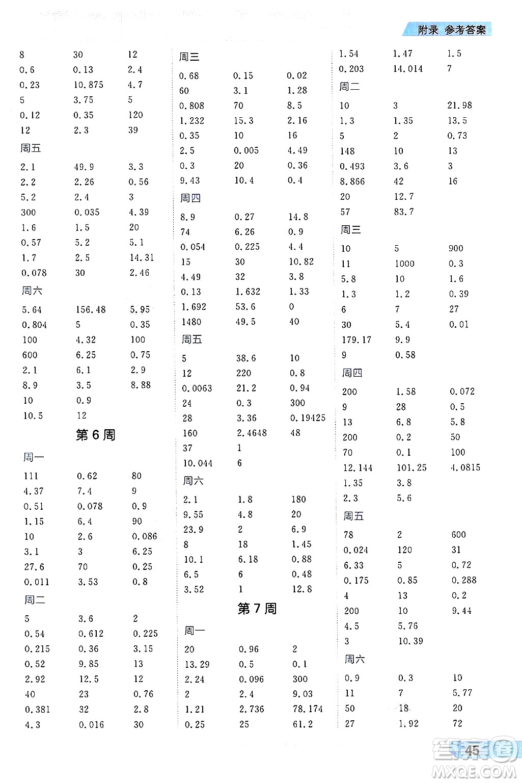 南方出版社2024秋學(xué)緣教育核心素養(yǎng)天天練五年級(jí)數(shù)學(xué)上冊(cè)人教版福建專(zhuān)版答案