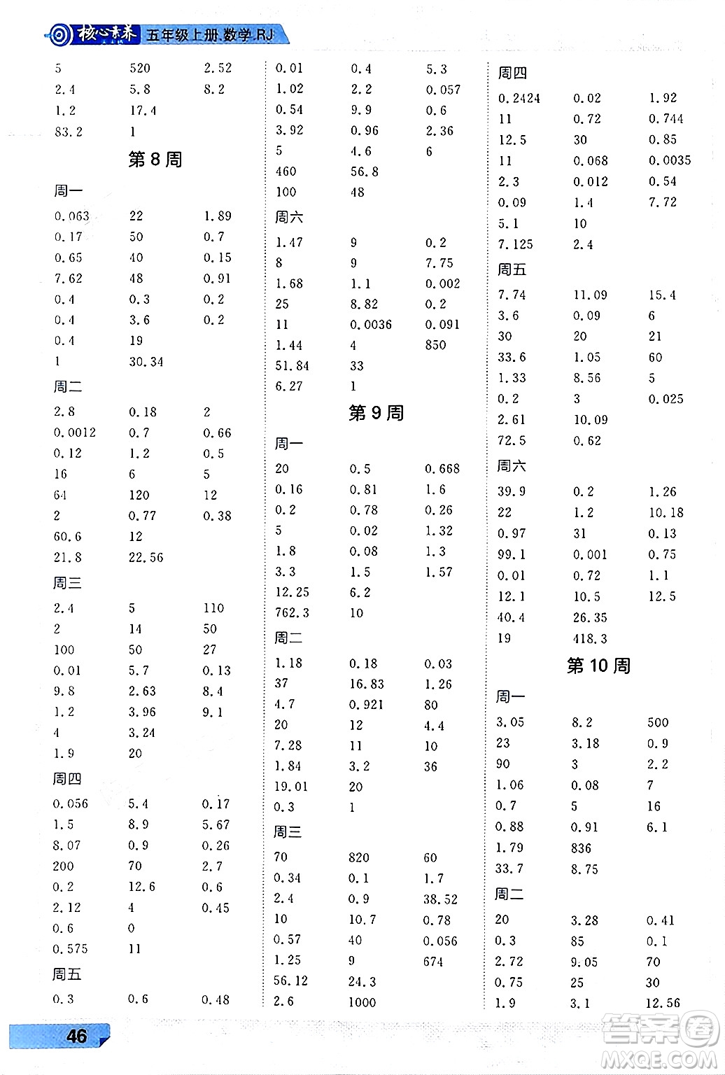南方出版社2024秋學(xué)緣教育核心素養(yǎng)天天練五年級(jí)數(shù)學(xué)上冊(cè)人教版福建專(zhuān)版答案