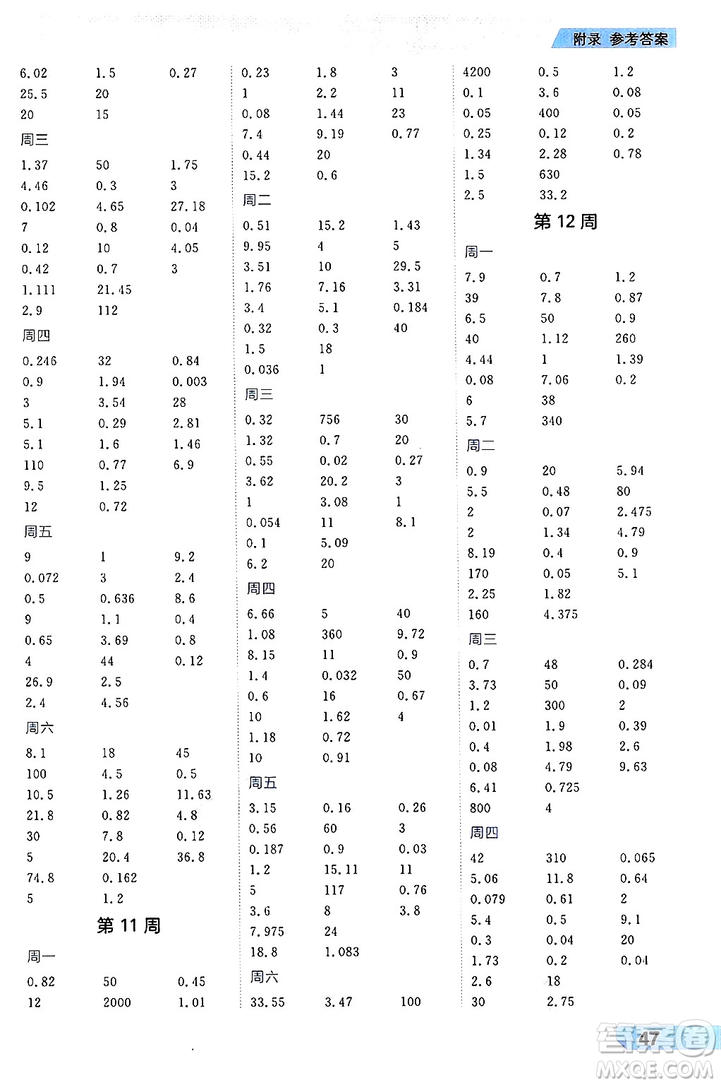 南方出版社2024秋學(xué)緣教育核心素養(yǎng)天天練五年級(jí)數(shù)學(xué)上冊(cè)人教版福建專(zhuān)版答案