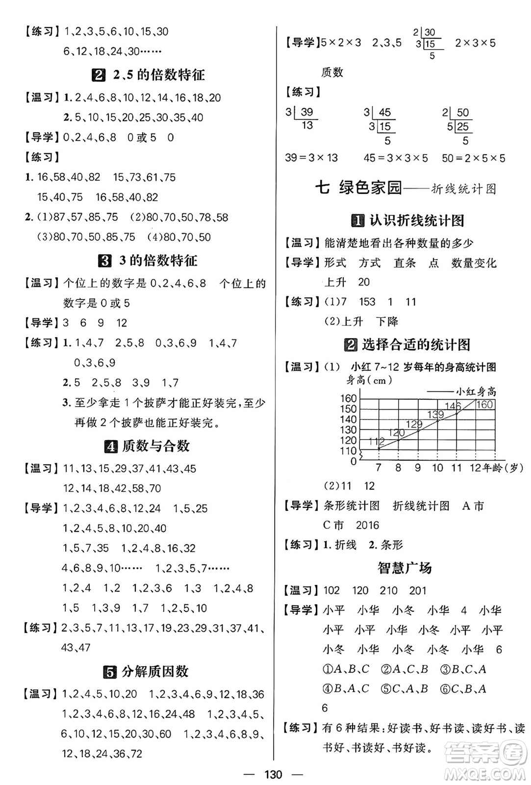 南方出版社2024秋學緣教育核心素養(yǎng)天天練五年級數(shù)學上冊青島版答案