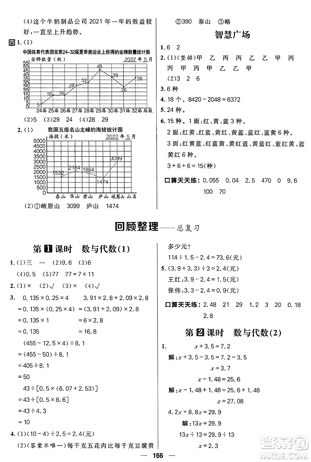 南方出版社2024秋學緣教育核心素養(yǎng)天天練五年級數(shù)學上冊青島版答案