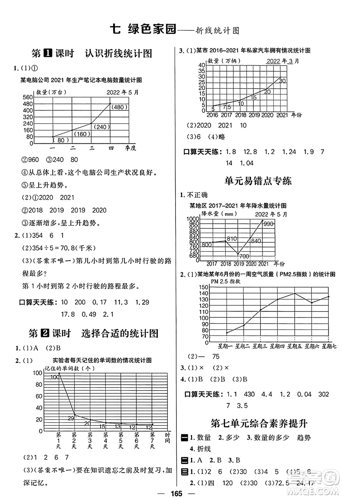 南方出版社2024秋學緣教育核心素養(yǎng)天天練五年級數(shù)學上冊青島版答案