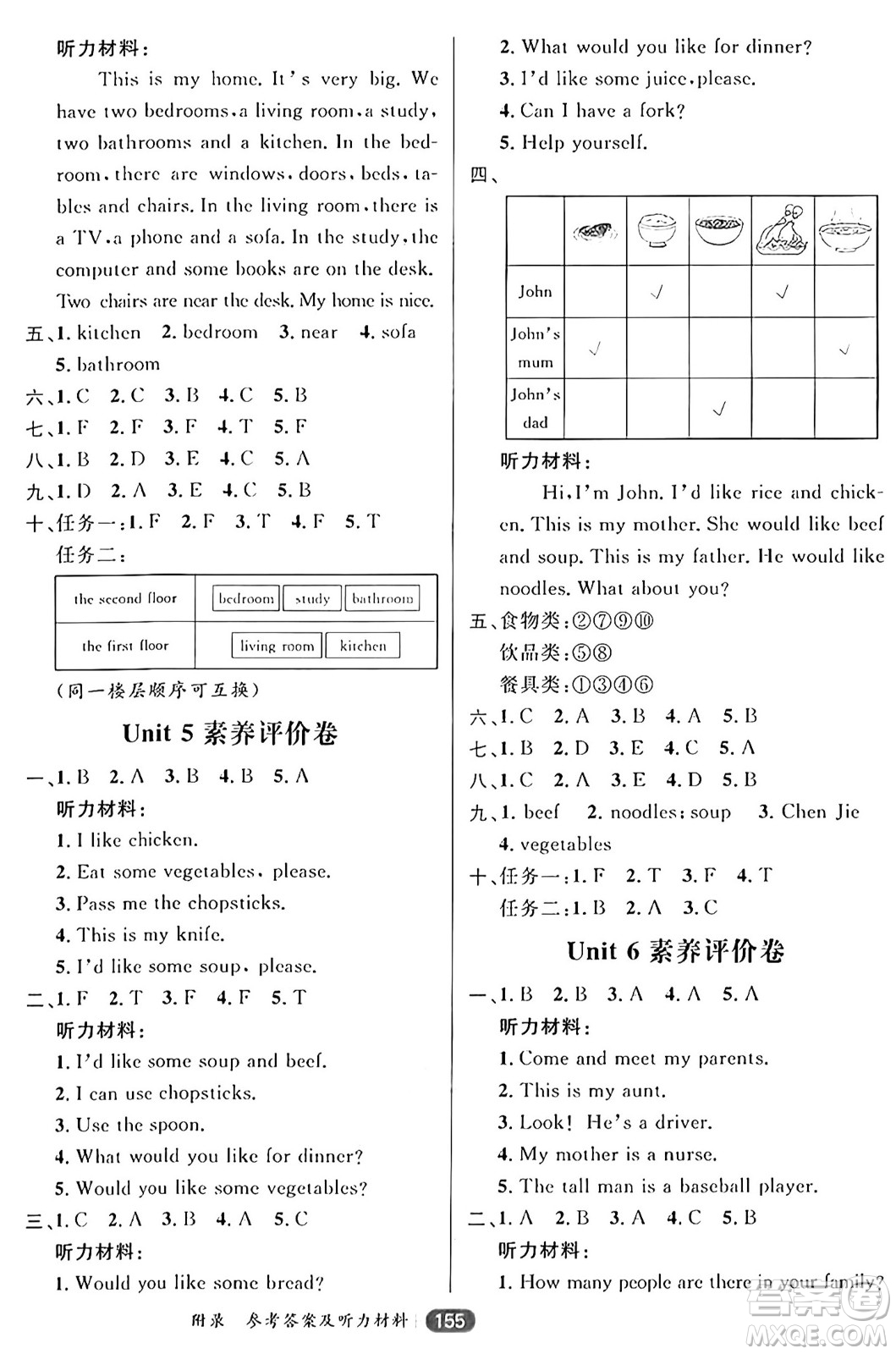 南方出版社2024秋學(xué)緣教育核心素養(yǎng)天天練四年級(jí)英語(yǔ)上冊(cè)人教版答案