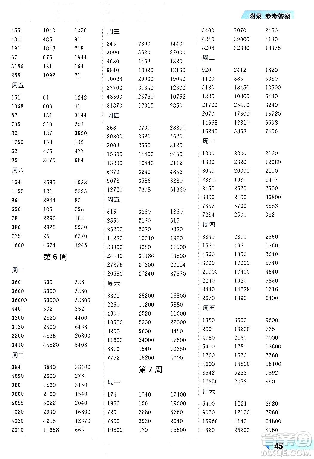 南方出版社2024秋學緣教育核心素養(yǎng)天天練四年級數(shù)學上冊人教版福建專版答案