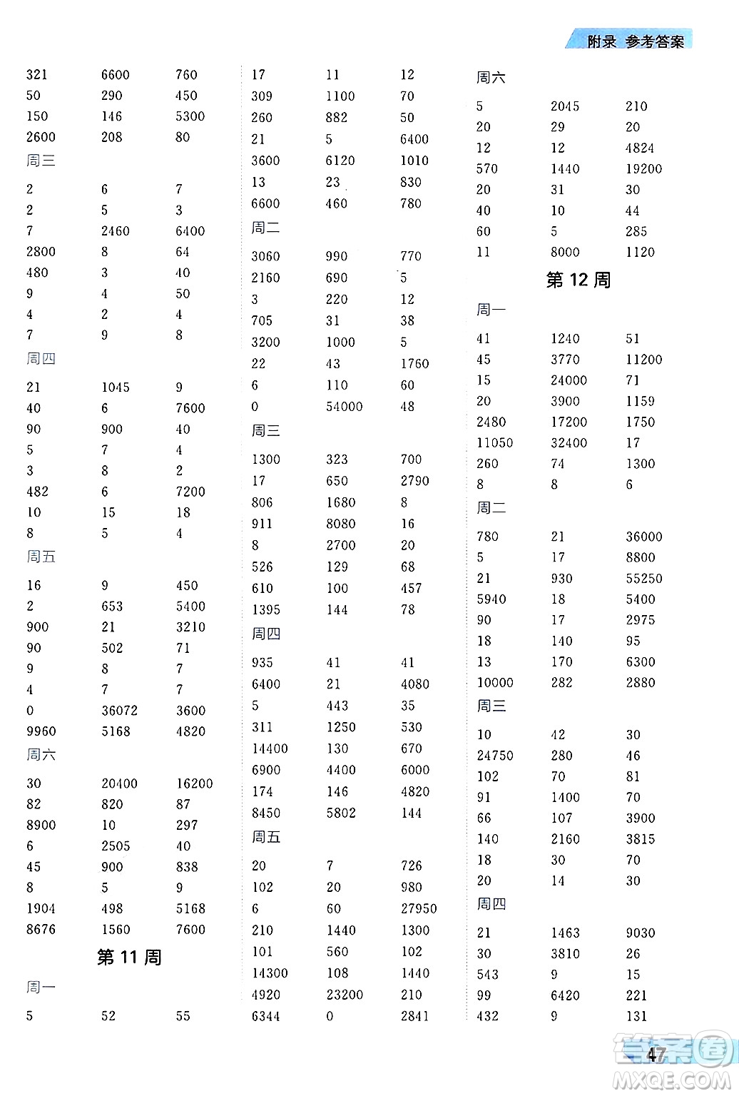 南方出版社2024秋學緣教育核心素養(yǎng)天天練四年級數(shù)學上冊人教版福建專版答案