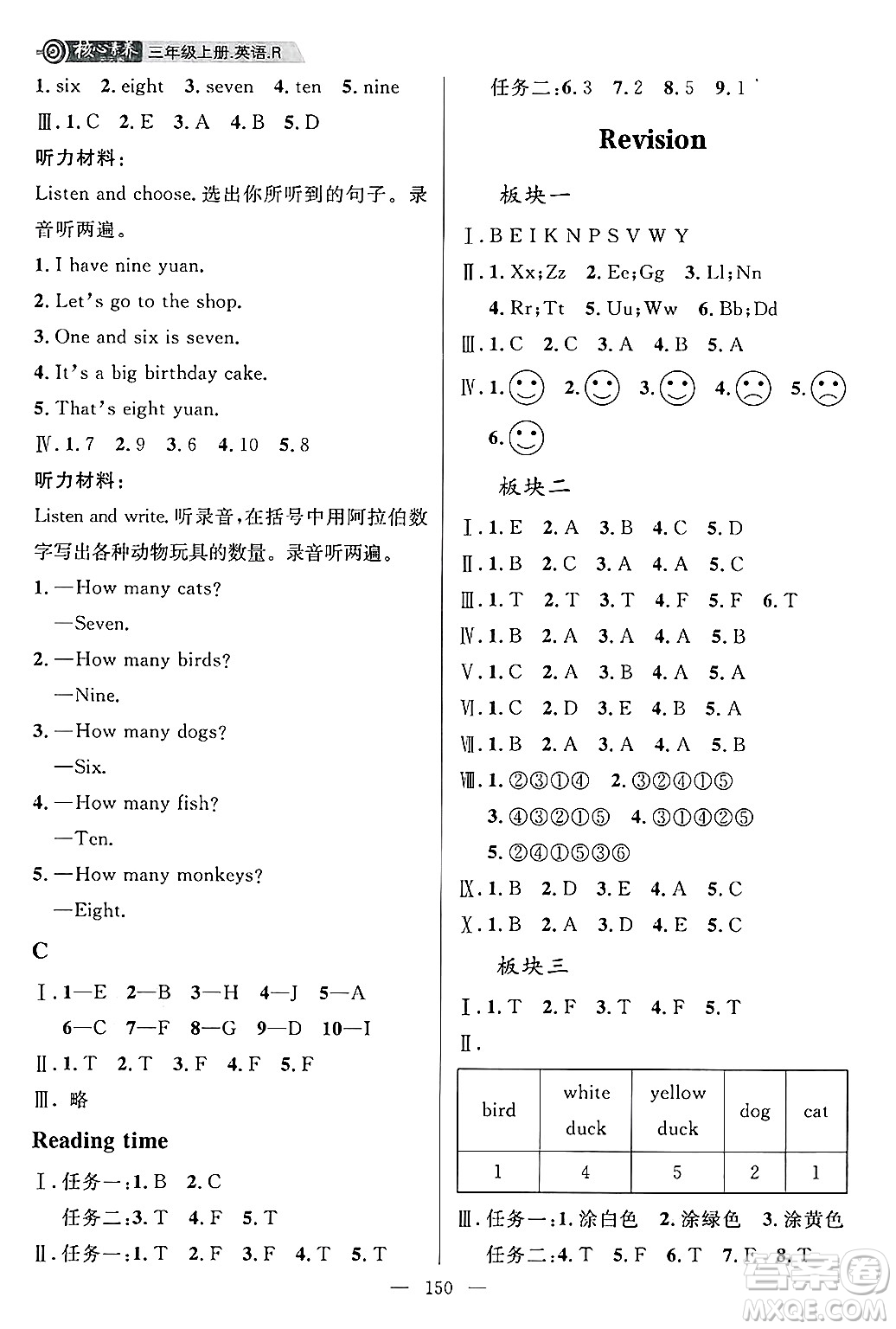 南方出版社2024秋學(xué)緣教育核心素養(yǎng)天天練三年級英語上冊人教版答案