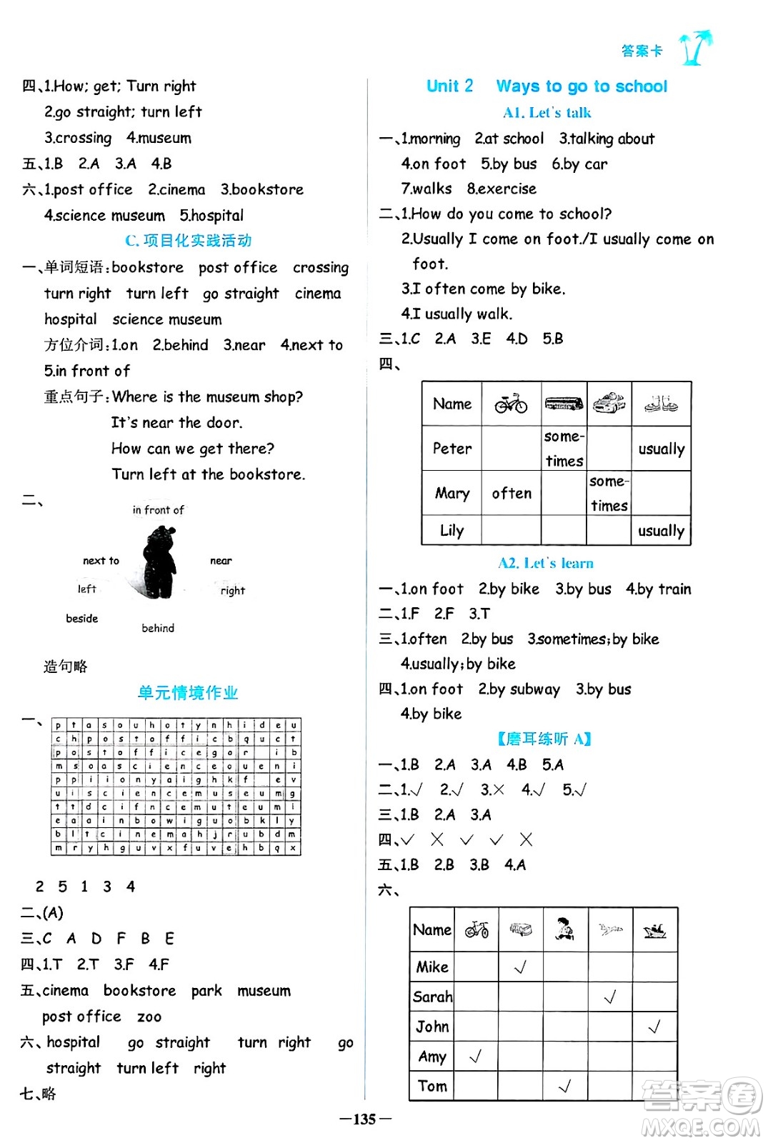 遼寧少年兒童出版社2024年秋世紀(jì)金榜金榜小博士課時(shí)提優(yōu)作業(yè)六年級(jí)英語上冊(cè)通用版三起點(diǎn)答案