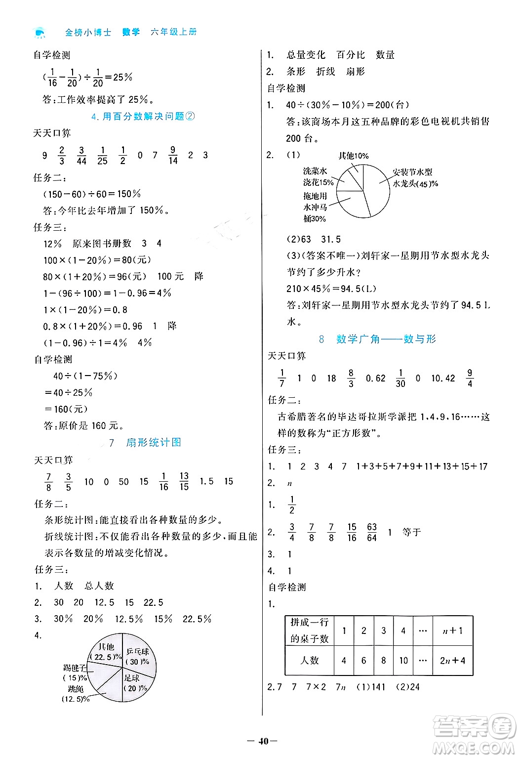 遼寧少年兒童出版社2024年秋世紀(jì)金榜金榜小博士課時提優(yōu)作業(yè)六年級數(shù)學(xué)上冊人教版答案
