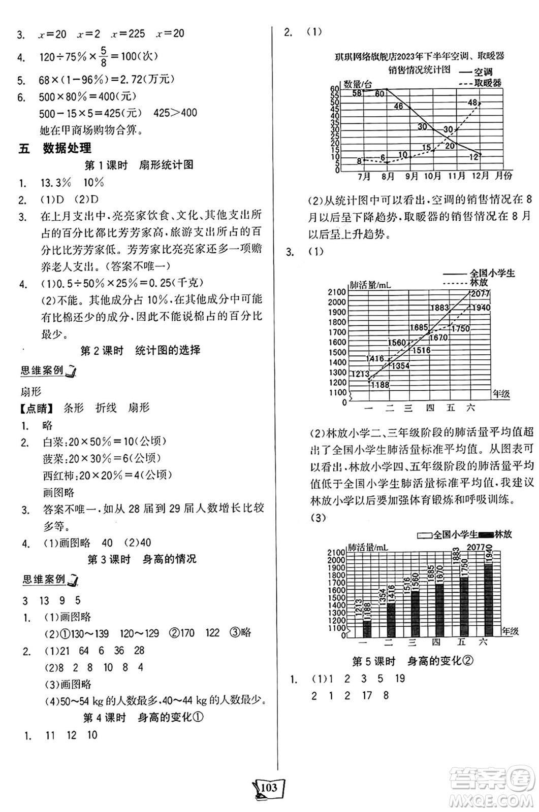 未來出版社2024年秋世紀金榜金榜小博士課時提優(yōu)作業(yè)六年級數(shù)學(xué)上冊北師大版答案