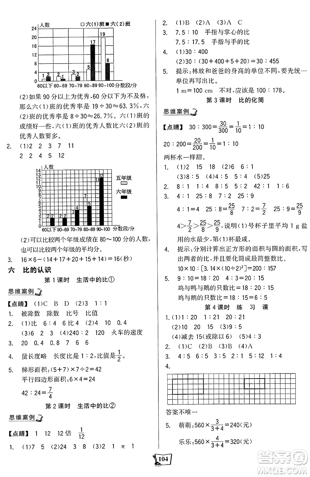 未來出版社2024年秋世紀金榜金榜小博士課時提優(yōu)作業(yè)六年級數(shù)學(xué)上冊北師大版答案