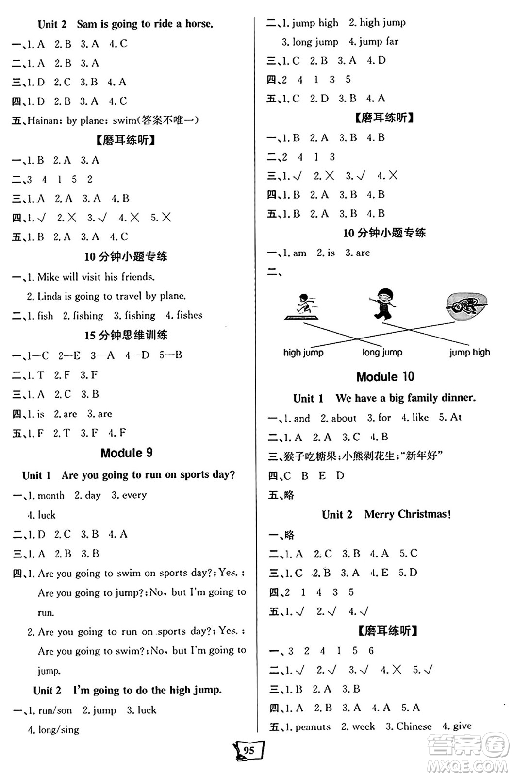 遼寧少年兒童出版社2024年秋世紀(jì)金榜金榜小博士課時(shí)提優(yōu)作業(yè)四年級(jí)英語(yǔ)上冊(cè)外研版三起點(diǎn)答案