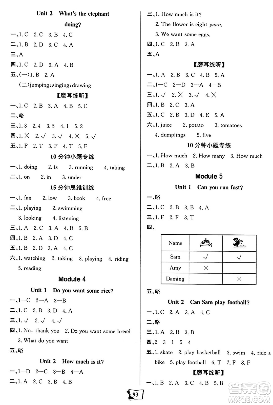 遼寧少年兒童出版社2024年秋世紀(jì)金榜金榜小博士課時(shí)提優(yōu)作業(yè)四年級(jí)英語(yǔ)上冊(cè)外研版三起點(diǎn)答案