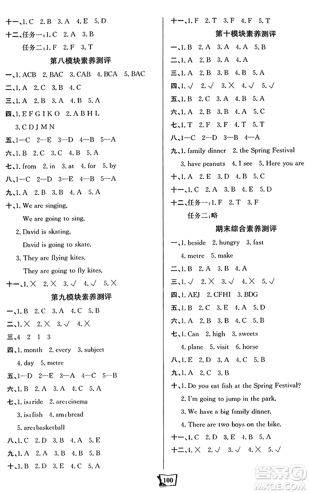 遼寧少年兒童出版社2024年秋世紀(jì)金榜金榜小博士課時(shí)提優(yōu)作業(yè)四年級(jí)英語(yǔ)上冊(cè)外研版三起點(diǎn)答案