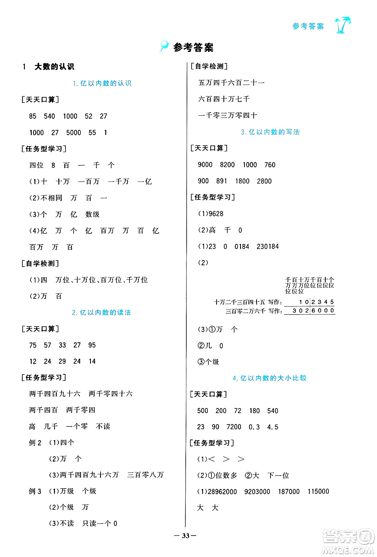 遼寧少年兒童出版社2024年秋世紀(jì)金榜金榜小博士課時提優(yōu)作業(yè)四年級數(shù)學(xué)上冊人教版答案