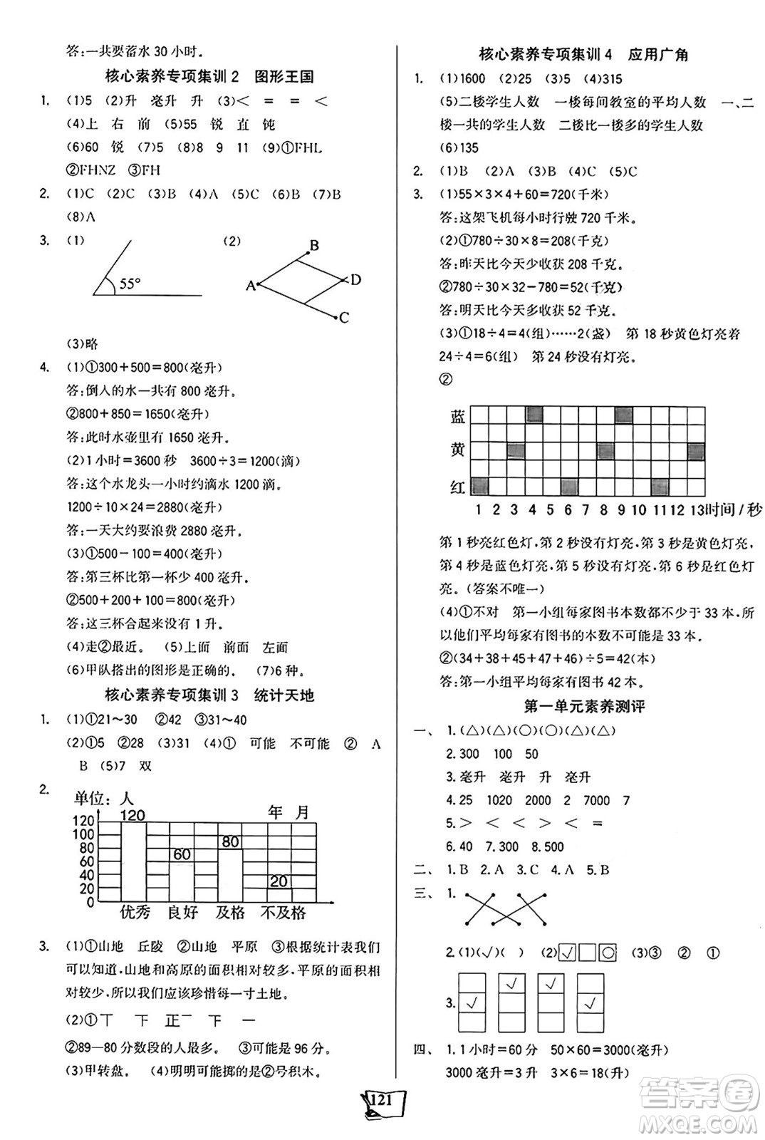 未來出版社2024年秋世紀(jì)金榜金榜小博士課時(shí)提優(yōu)作業(yè)四年級(jí)數(shù)學(xué)上冊(cè)蘇教版答案