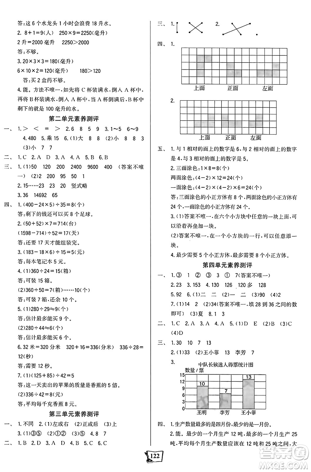 未來出版社2024年秋世紀(jì)金榜金榜小博士課時(shí)提優(yōu)作業(yè)四年級(jí)數(shù)學(xué)上冊(cè)蘇教版答案