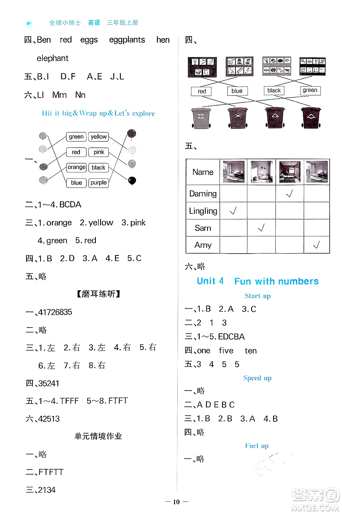 遼寧少年兒童出版社2024年秋世紀金榜金榜小博士課時提優(yōu)作業(yè)三年級英語上冊外研版三起點答案