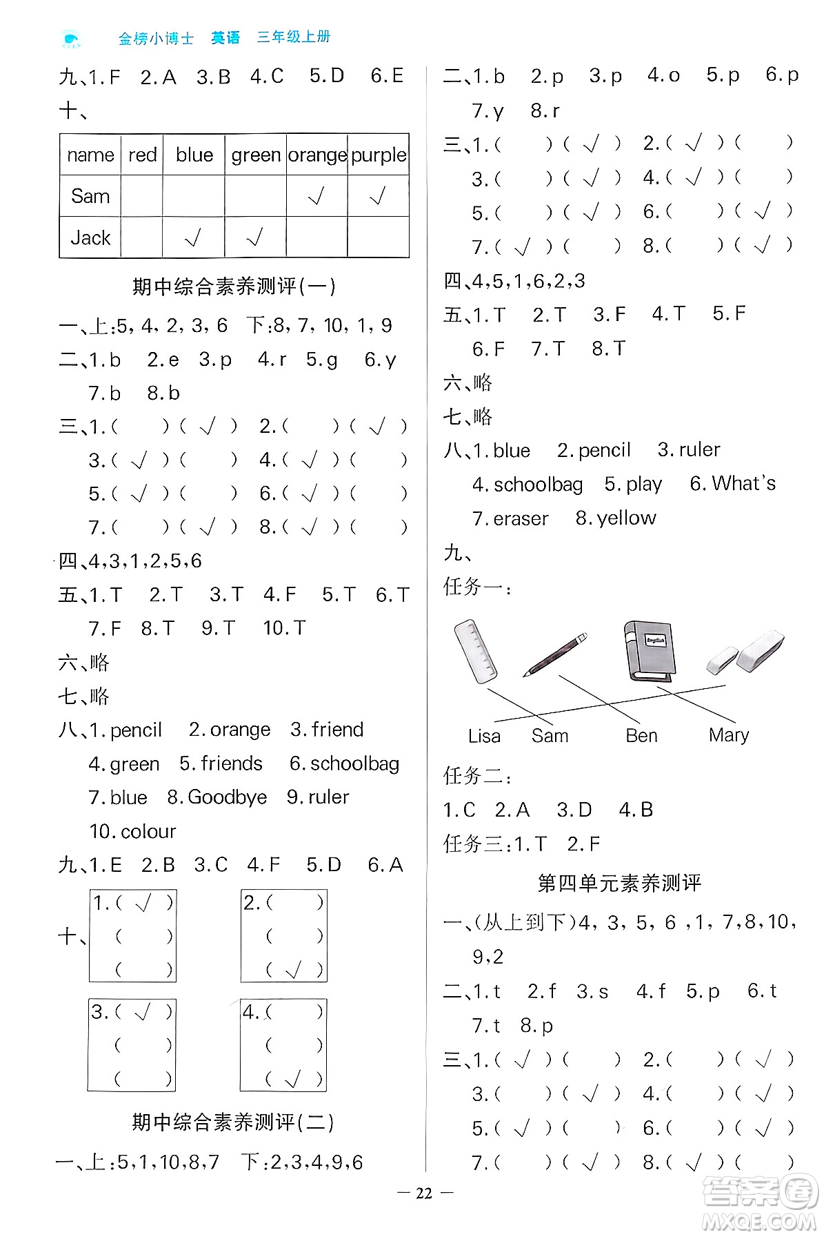 遼寧少年兒童出版社2024年秋世紀金榜金榜小博士課時提優(yōu)作業(yè)三年級英語上冊外研版三起點答案