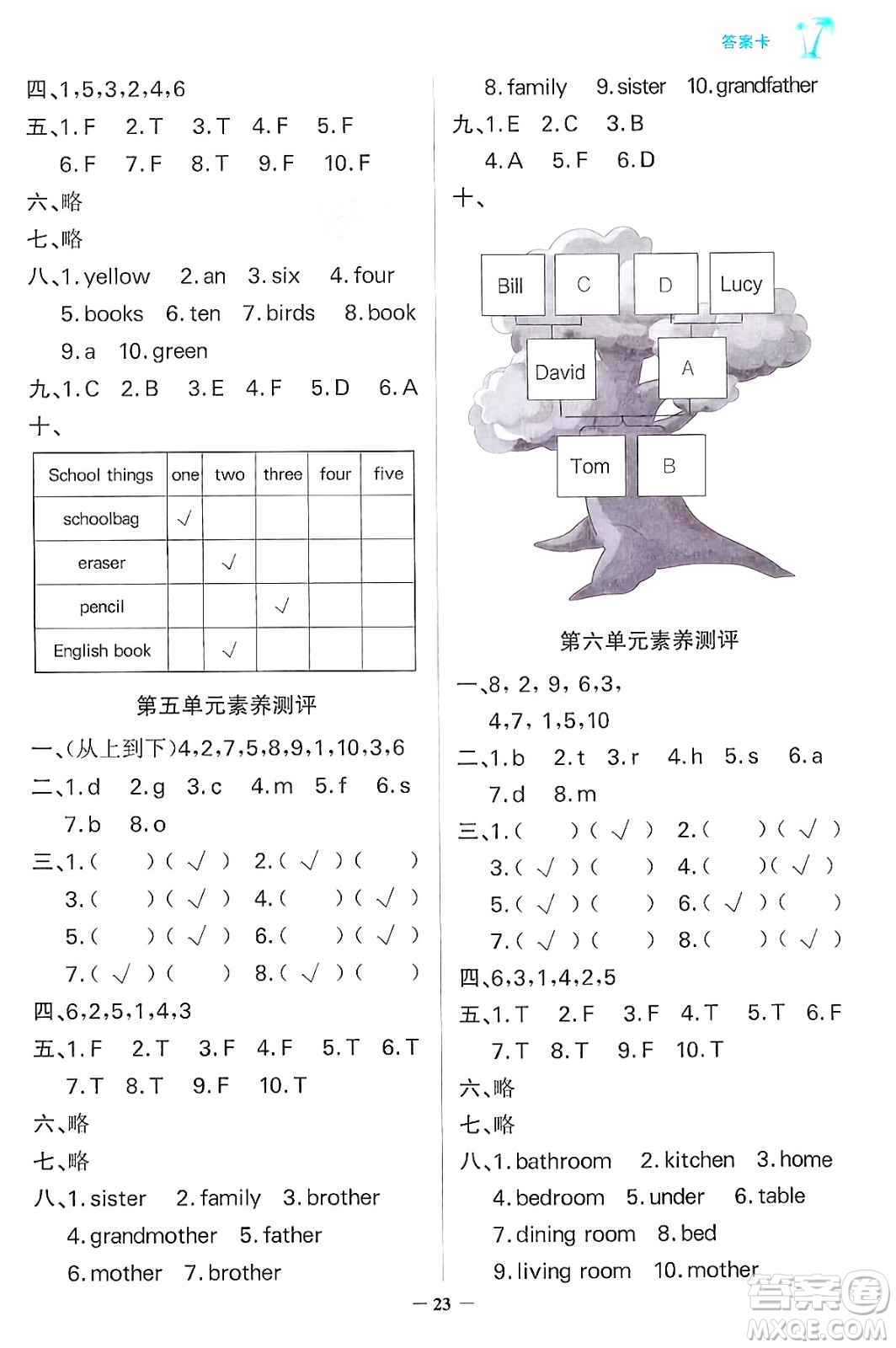 遼寧少年兒童出版社2024年秋世紀金榜金榜小博士課時提優(yōu)作業(yè)三年級英語上冊外研版三起點答案