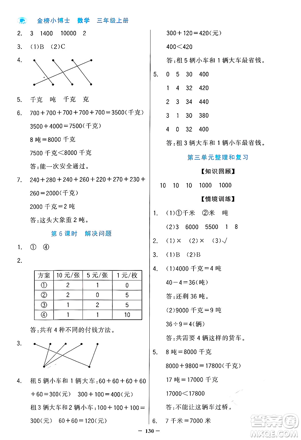 遼寧少年兒童出版社2024年秋世紀(jì)金榜金榜小博士課時提優(yōu)作業(yè)三年級數(shù)學(xué)上冊人教版答案