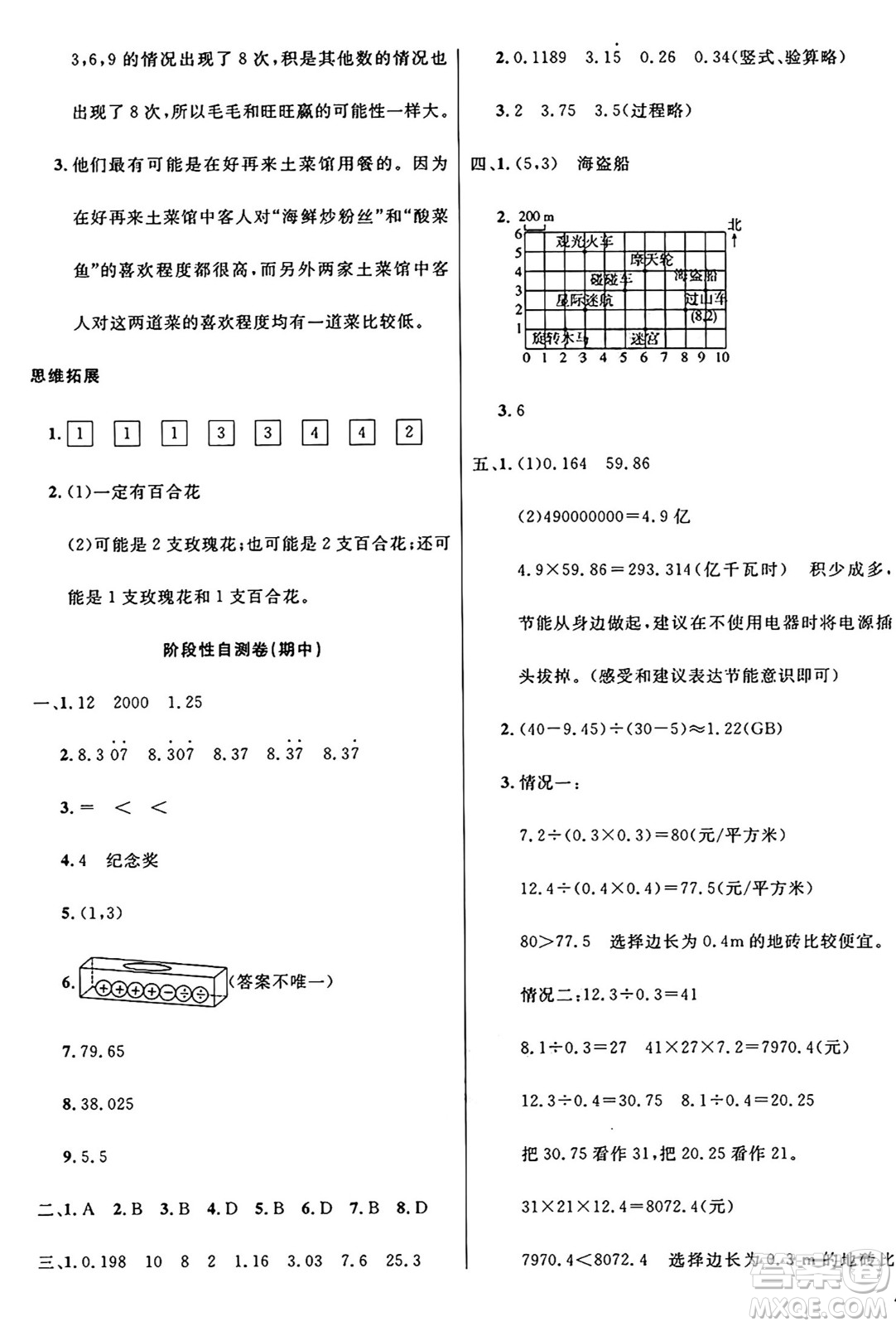 江蘇鳳凰美術(shù)出版社2024年秋廣文圖書黃岡小博士沖刺100分五年級數(shù)學上冊人教版答案