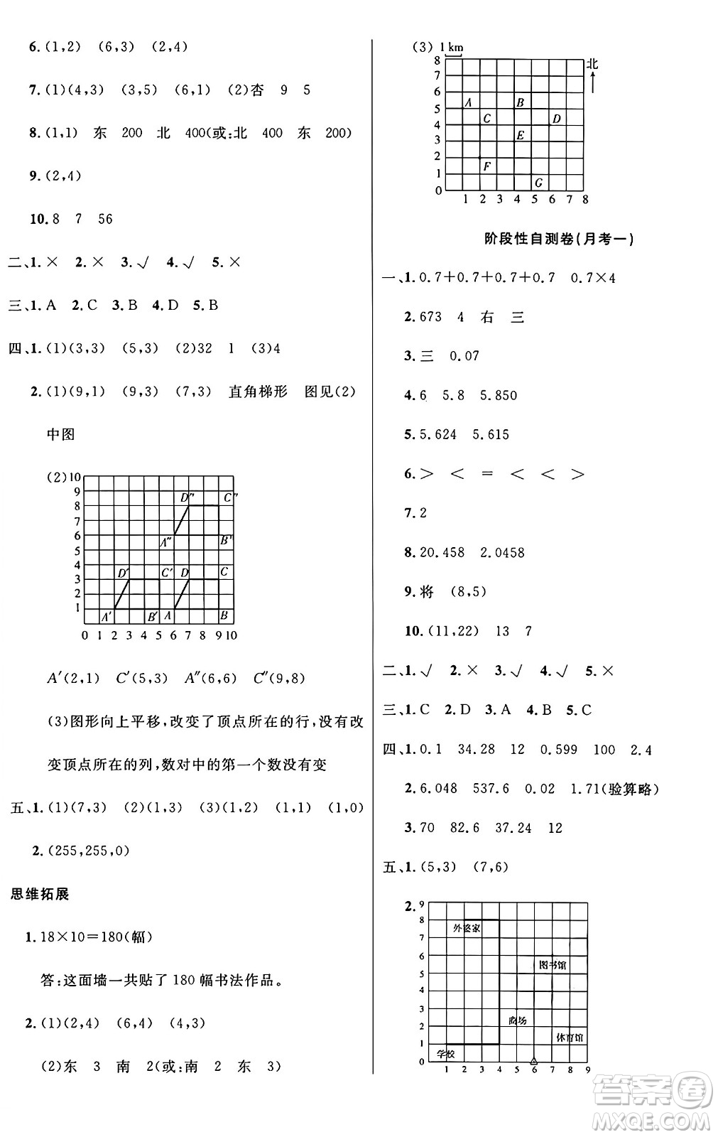 江蘇鳳凰美術(shù)出版社2024年秋廣文圖書黃岡小博士沖刺100分五年級數(shù)學上冊人教版答案