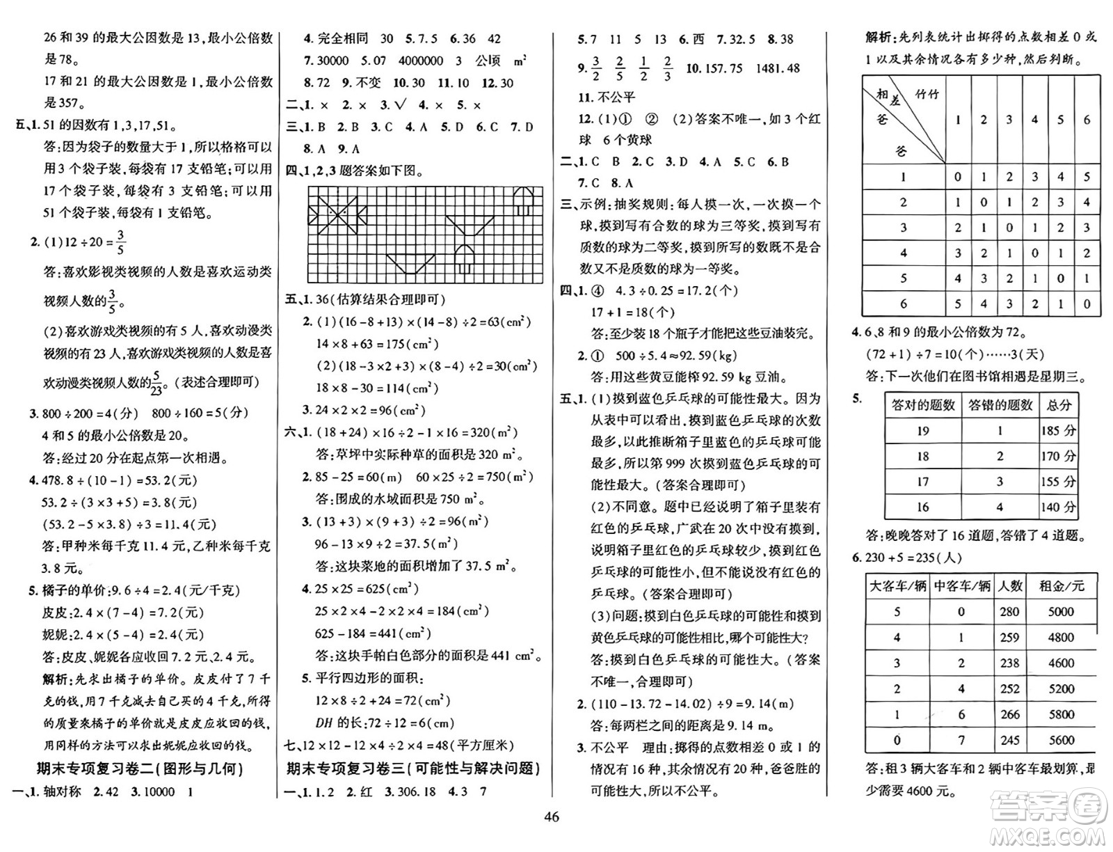 江蘇鳳凰美術(shù)出版社2024年秋廣文圖書黃岡小博士沖刺100分五年級數(shù)學(xué)上冊北師大版答案
