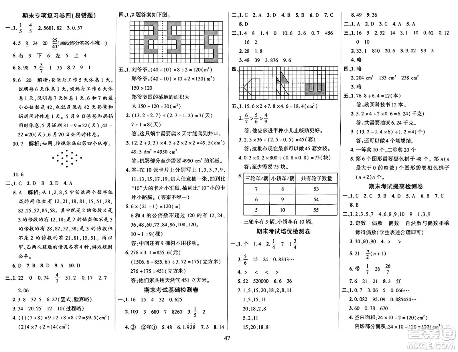 江蘇鳳凰美術(shù)出版社2024年秋廣文圖書黃岡小博士沖刺100分五年級數(shù)學(xué)上冊北師大版答案