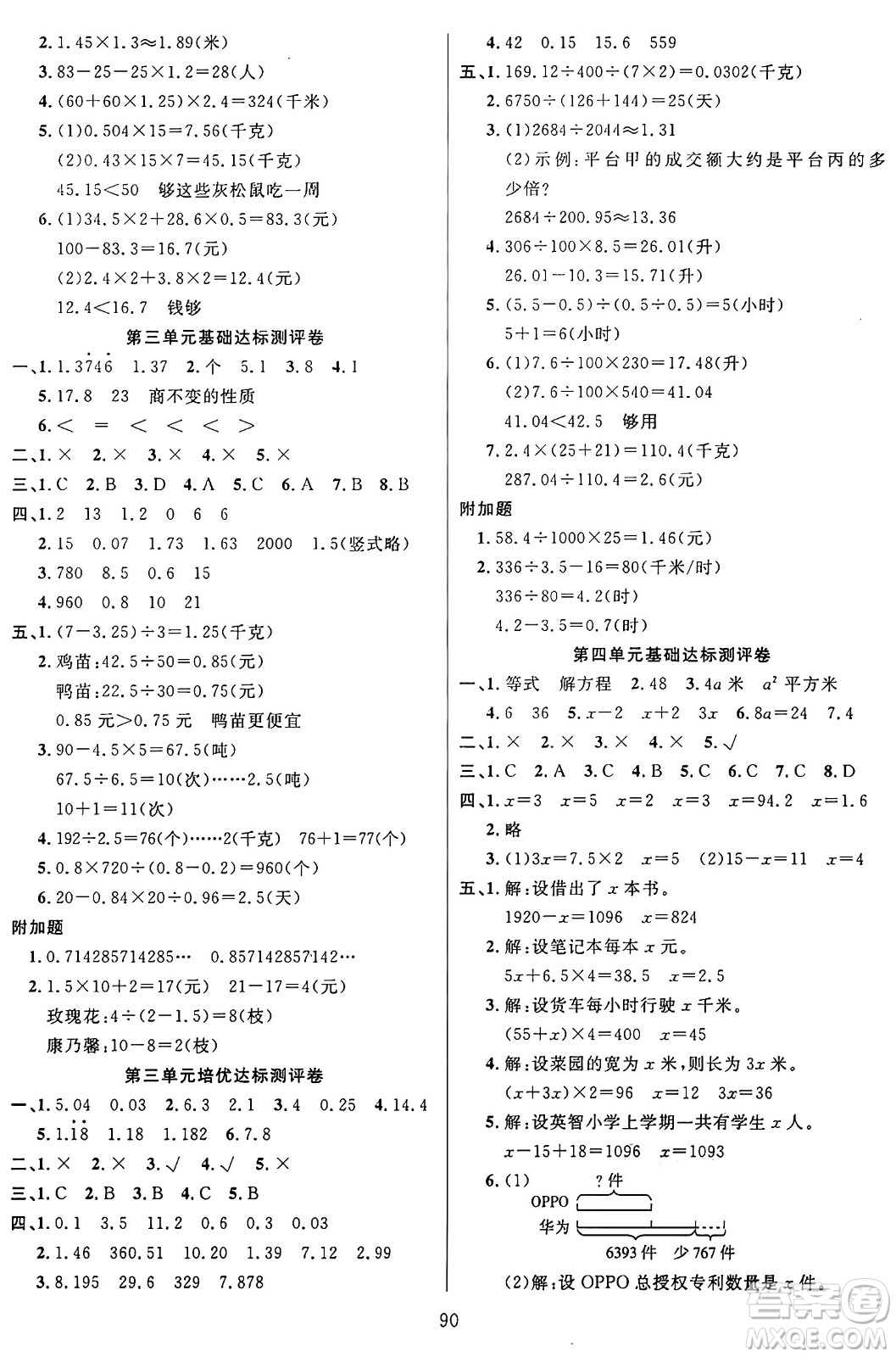 江蘇鳳凰美術(shù)出版社2024年秋廣文圖書黃岡小博士沖刺100分五年級(jí)數(shù)學(xué)上冊(cè)青島版山東專版答案