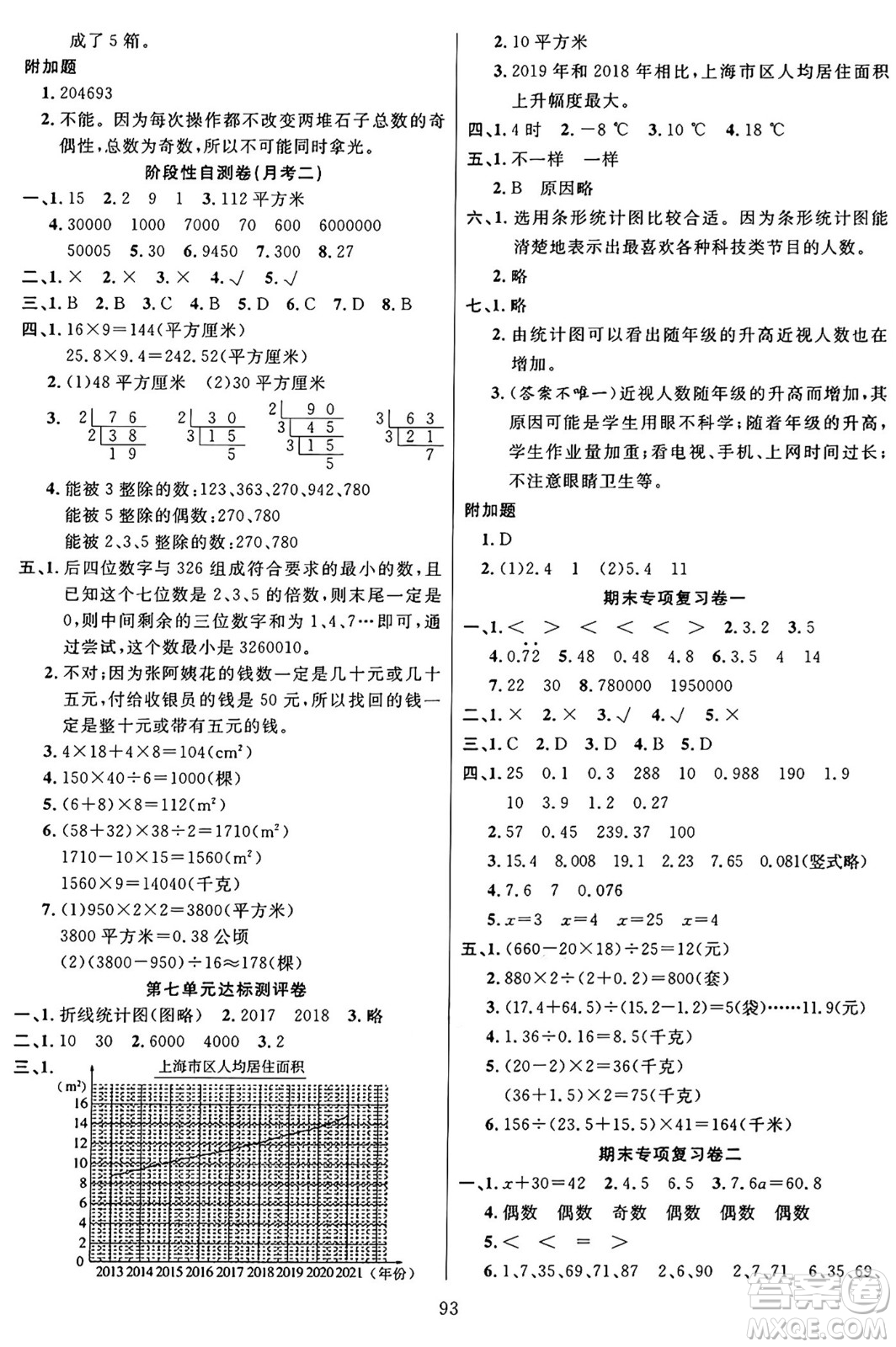 江蘇鳳凰美術(shù)出版社2024年秋廣文圖書黃岡小博士沖刺100分五年級(jí)數(shù)學(xué)上冊(cè)青島版山東專版答案
