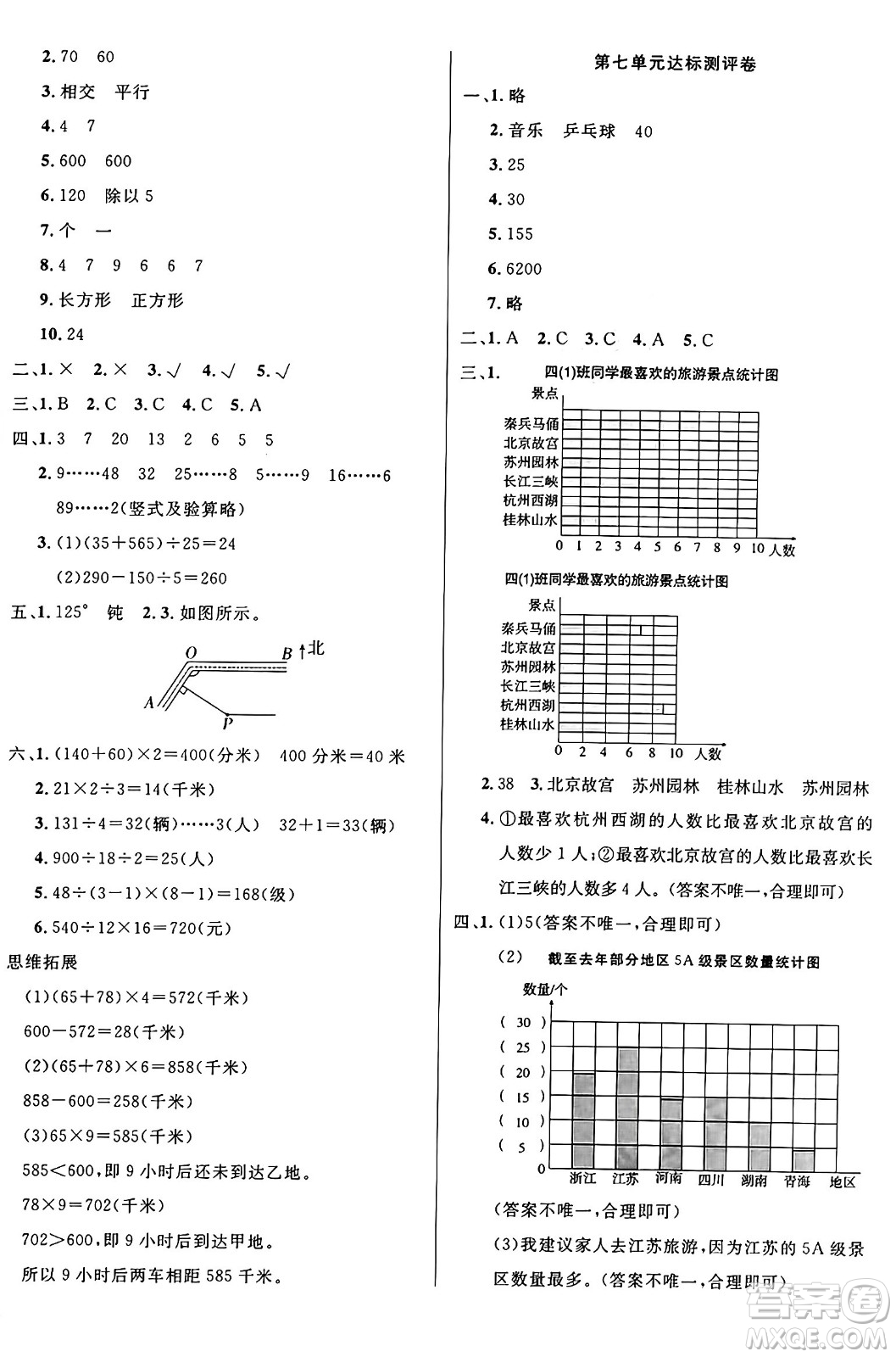 江蘇鳳凰美術(shù)出版社2024年秋廣文圖書黃岡小博士沖刺100分四年級數(shù)學(xué)上冊人教版答案