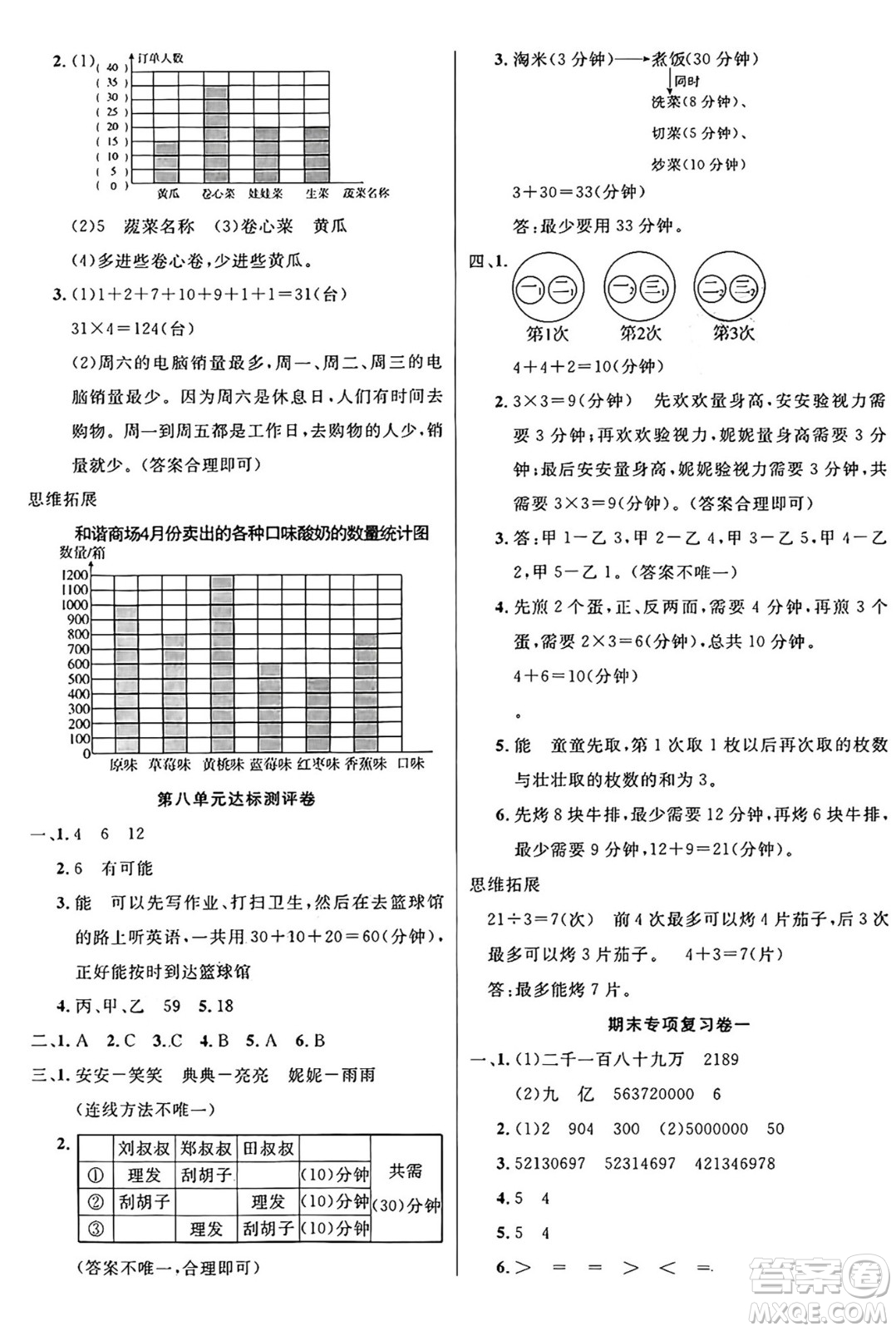 江蘇鳳凰美術(shù)出版社2024年秋廣文圖書黃岡小博士沖刺100分四年級數(shù)學(xué)上冊人教版答案