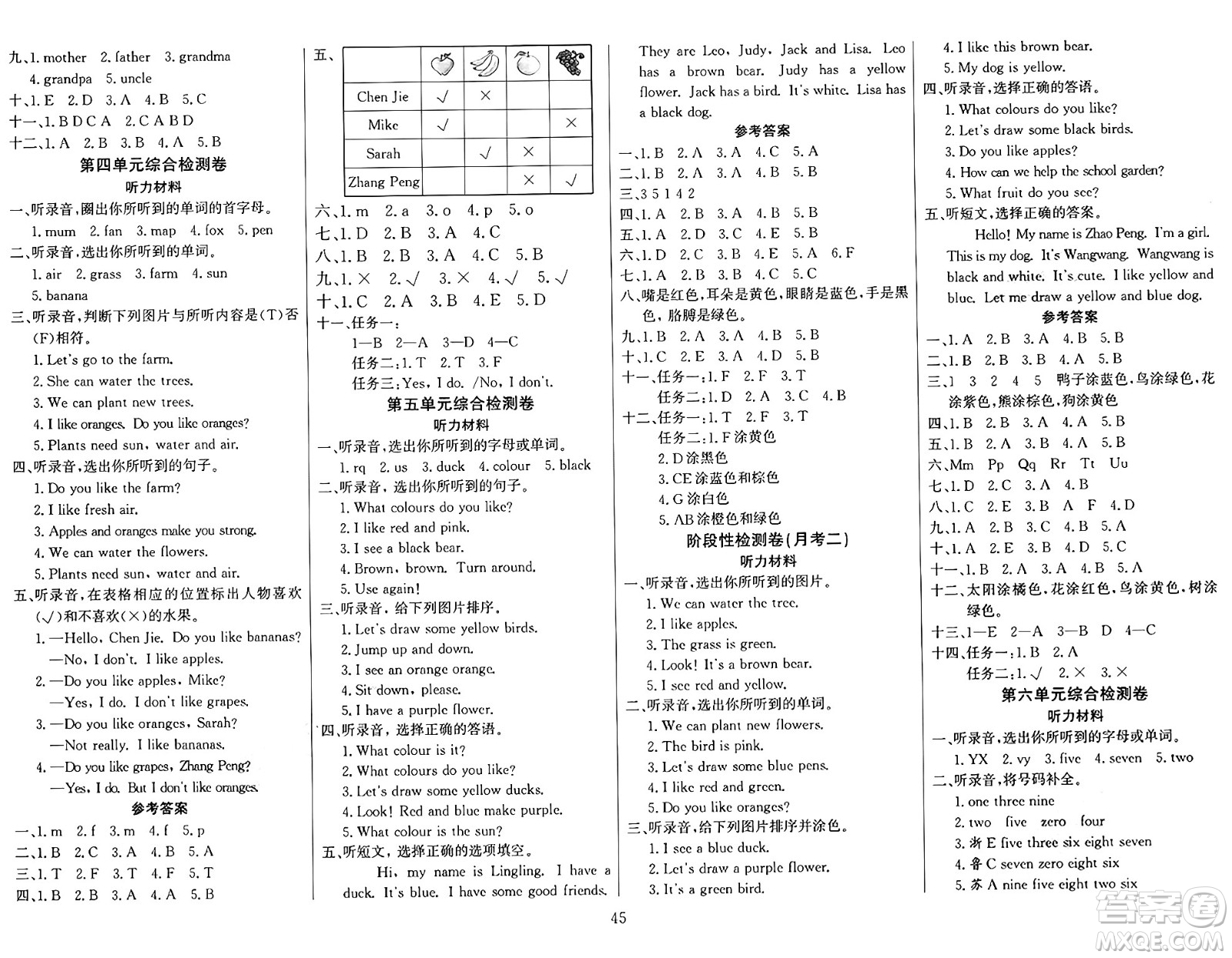 江蘇鳳凰美術(shù)出版社2024年秋廣文圖書黃岡小博士沖刺100分三年級英語上冊人教版答案