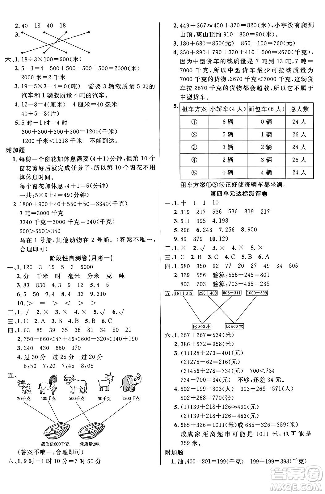 江蘇鳳凰美術(shù)出版社2024年秋廣文圖書黃岡小博士沖刺100分三年級數(shù)學(xué)上冊人教版答案
