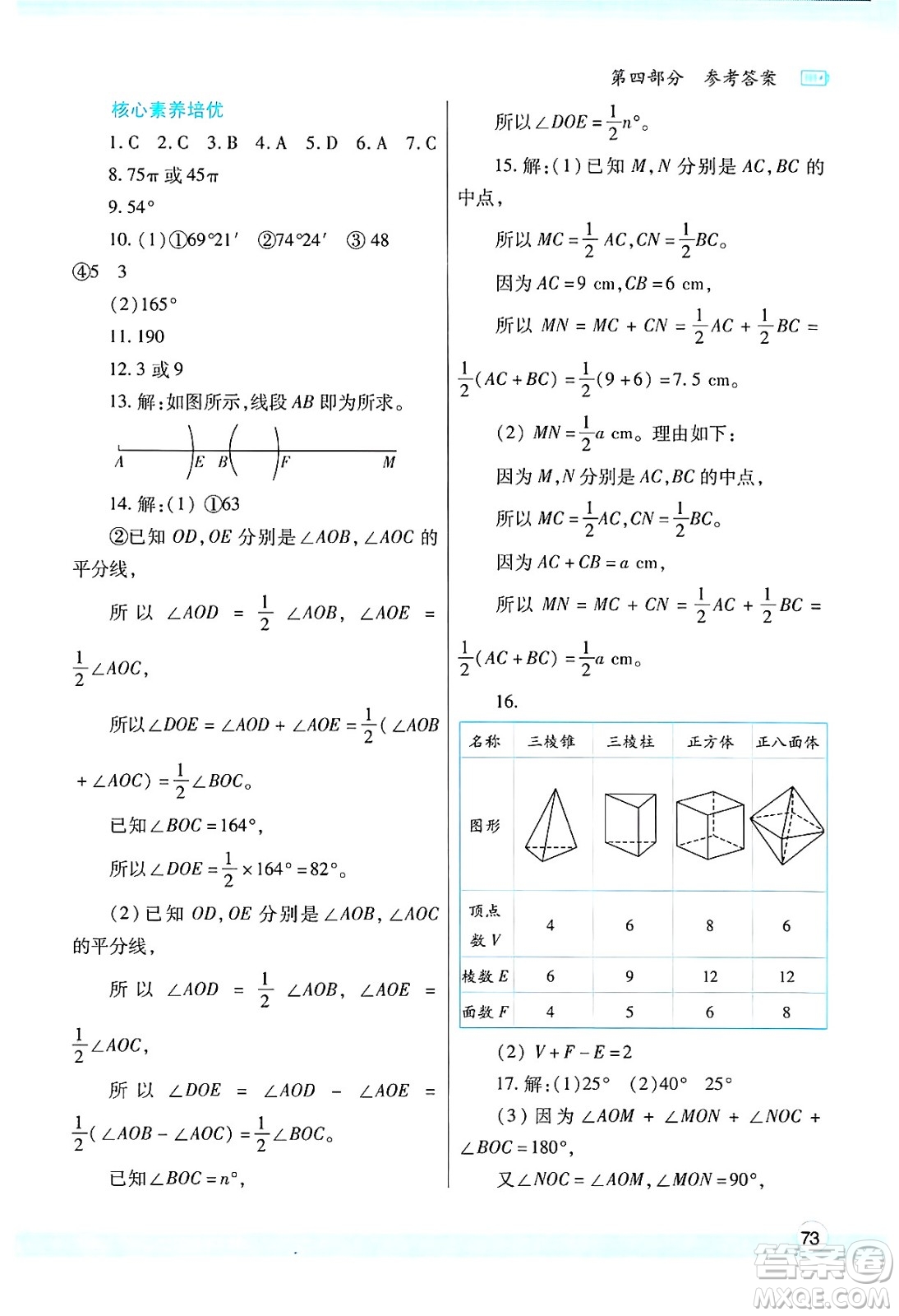 陜西師范大學(xué)出版總社有限公司2025年寒假作業(yè)與生活七年級(jí)數(shù)學(xué)人教版答案